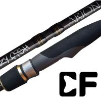 Спиннинг CF (Crazy Fish) Arion 2.8m 3-14gr ASRE922LT