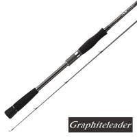 Спиннинг Graphiteleader Aspro 2.19m 4-18gr GAPS 722ML