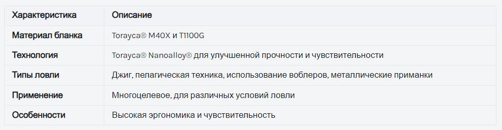 2024-06-18_09-26-32.jpg 2024-06-18_09-26-32.jpg