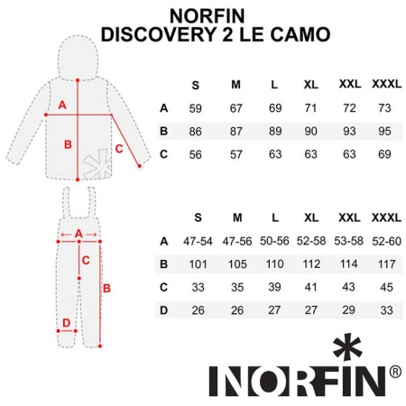 Костюм зимний Norfin Discovery 2 LE Camo S