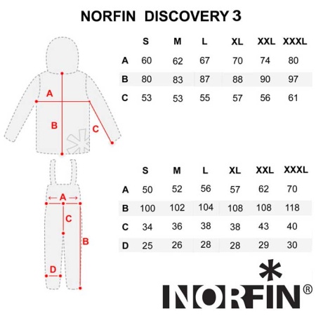 Костюм зимний Norfin Discovery 3 XXXL