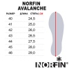 Сапоги зимние Norfin Avalanche 40