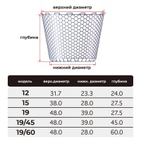 Сетка силиконовая для подсака Prox Rubber Net 19 PX89419C