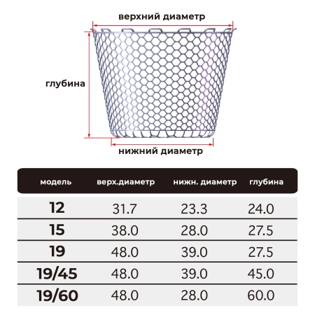Сетка силиконовая для подсака Prox Rubber Net 19 PX89419C