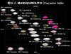 Блесна Nories Masukurouto Teach 0.3 086