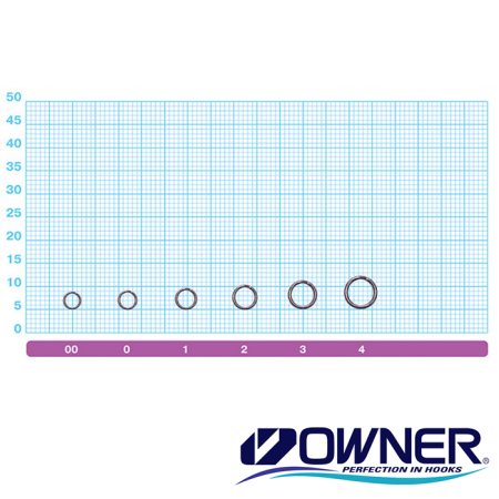 Заводные кольца Owner 72804 Split Ring Fine Wire #0 (24шт в уп)