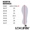 Сапоги зимние Norfin Berings Spike 36-37