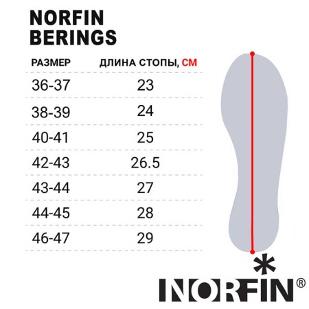 Сапоги зимние Norfin Berings Spike 36-37