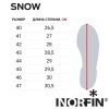 Ботинки зимние Norfin Snow Gray 46
