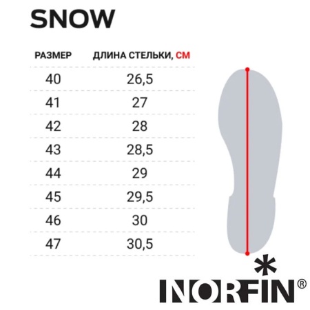 Ботинки зимние Norfin Snow Gray 46