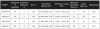 Катушка Shimano 25 Aldebaran DC 31HG Left