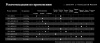 Спиннинг Jackall Timon T-Connection Area 1.83m 0.4-2gr TCA-S60UL