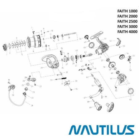 Катушка Nautilus Faith 3000