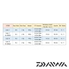 Катушка Daiwa 17 Steez Type I