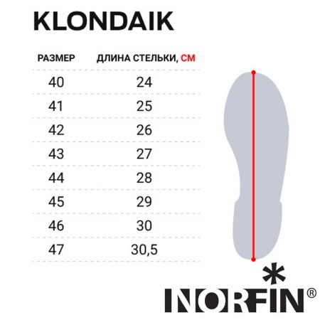 Сапоги зимние Norfin Klondaik 41