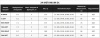 Катушка Shimano 24 Metanium DC 71HG Left