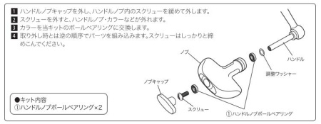 Подшипники для кноба SLPW BB Handle Knob Kit S