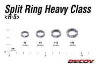 Заводные кольца Decoy Split Ring Heavy Class #8 68kg 10шт