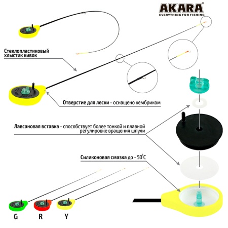 Зимняя удочка Akara Finezza L 1-3.6gr red