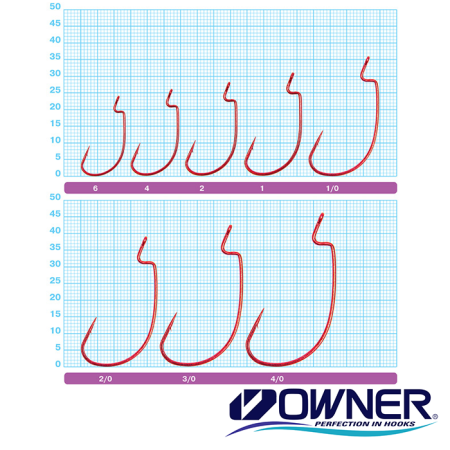 Крючки офсетные Owner 5109 J-Light Worm Hook Red 4 6шт