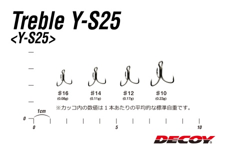 Крючки тройные Decoy Y-S25 #12 8шт