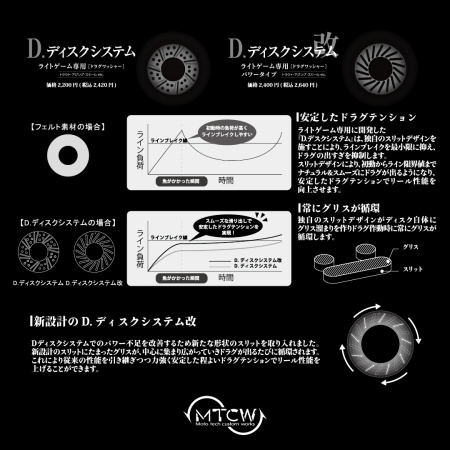 Диск фрикционный MTCW D. Disc System Kai Daiwa 24.5mm/1mm (17 series 1000/2000)