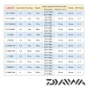 Катушка Daiwa 21 Caldia FC LT 2500S