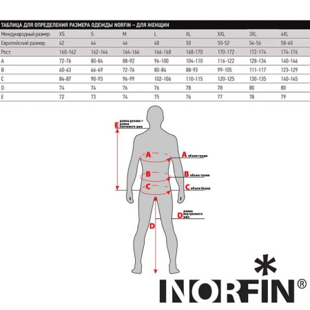 Термобелье Norfin Women Performance Space Blue M