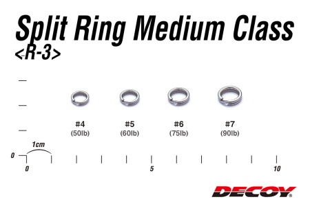 Заводные кольца Decoy Split Ring Medium Class #4 22.5kg 20шт