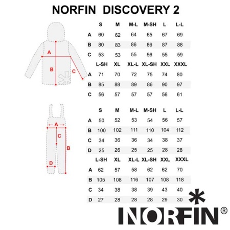 Костюм зимний Norfin Discovery 2 XXXL