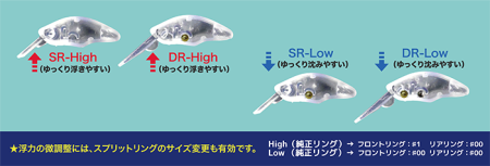 Воблер Smith Dango Fish SR-High 02 Chocolate Oak