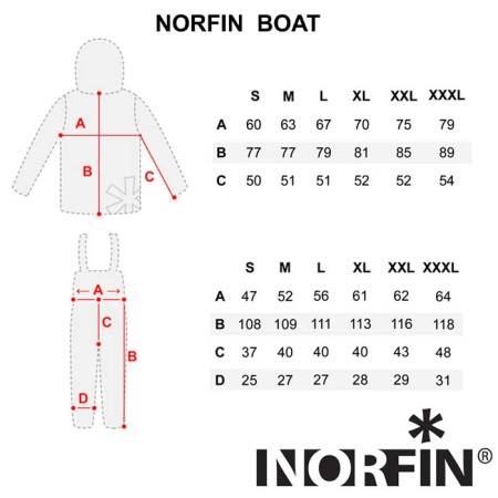 Костюм демисезонный Norfin Boat XXXL