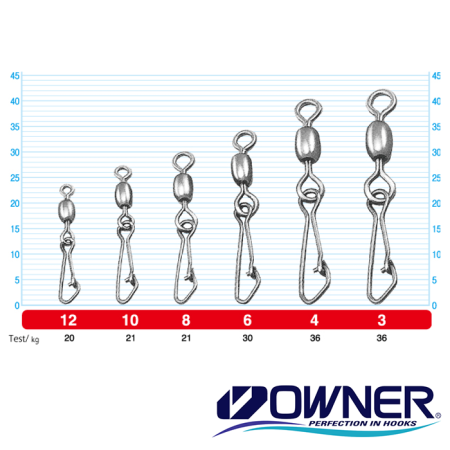 Вертлюжки с застежкой Owner 52567 Hooked Snap Swivel 72567 #10 9шт